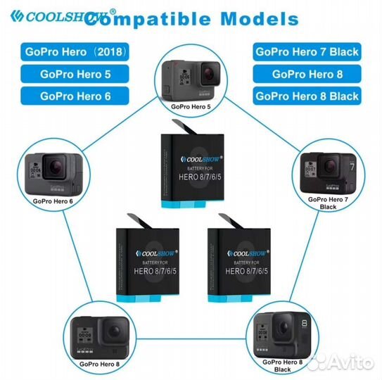 Аккумулятор для GoPro 5,6,7,8 +зарядное устройство