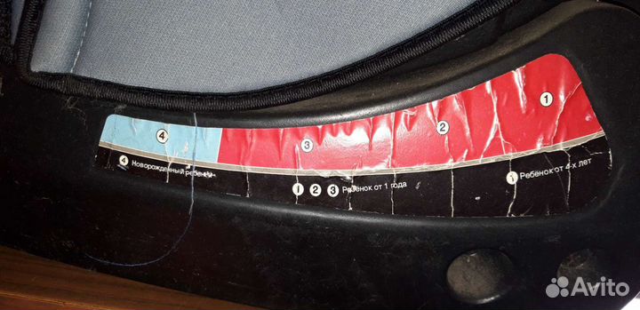 Автокресло