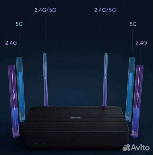 Роутеры Redmi AX6S/AX5400