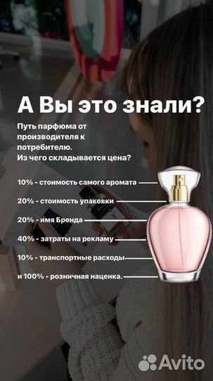 Селективная парфюмерия