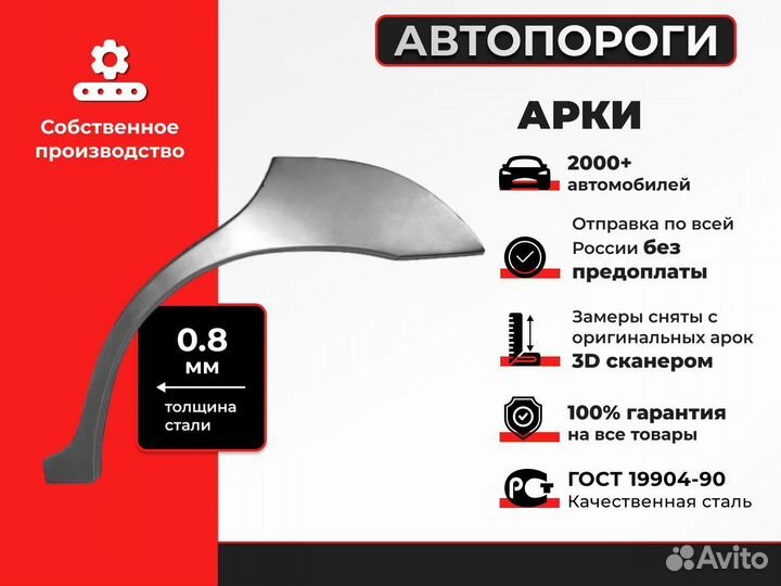 Комплект арок ремонтных Toyota Corolla (E140/E150)