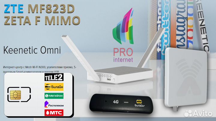 Роутер keenetic Omni ZTE MF823 zeta mimo