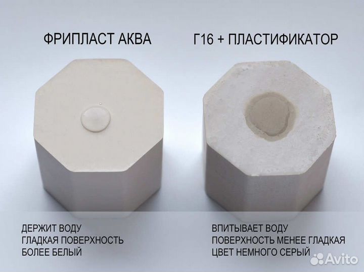 Акриловый гипс «Фрипласт Аква»