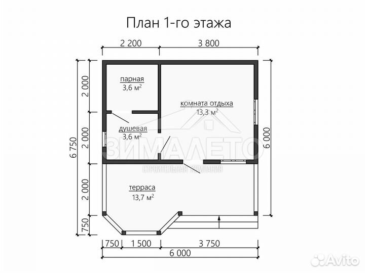 Баня под ключ каркасная