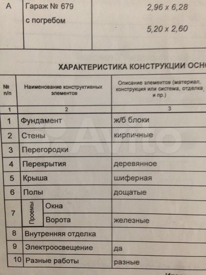 Гараж, 17 м²