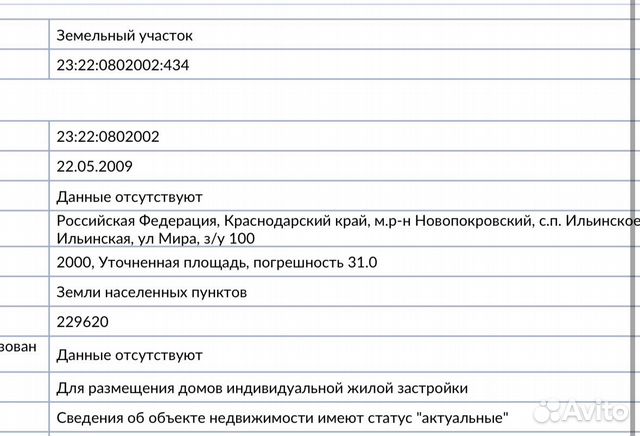 Фото объявления