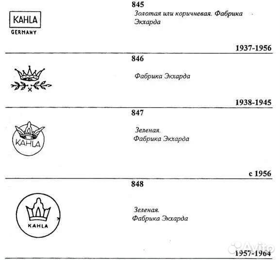 Сервиз Kahla Мадонна 12 персон целиком