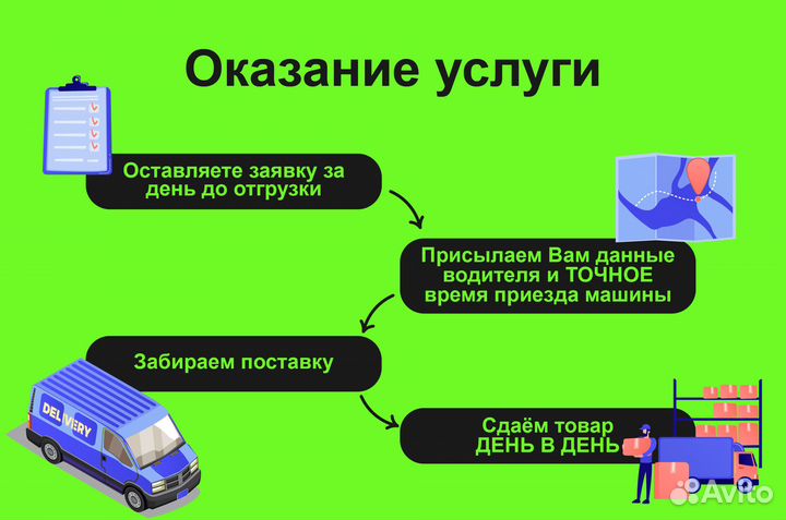 Доставка на склад wildberries ozon