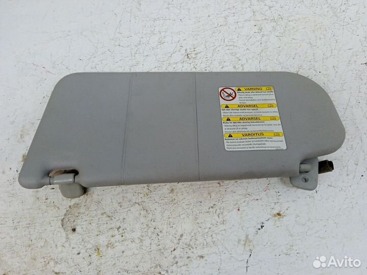 Козырек правый