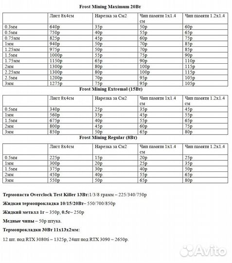 Laird tputty 607 и Frost mining LTP 15 Вт