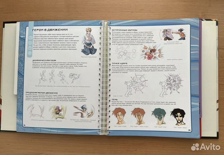 Учебник по рисованию японских комиксов Манга