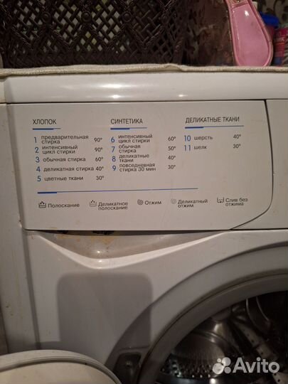Стиральная машина бу indesit