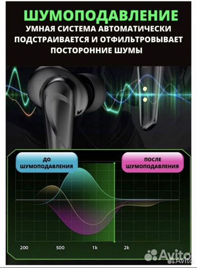 Наушники беспроводные игровые