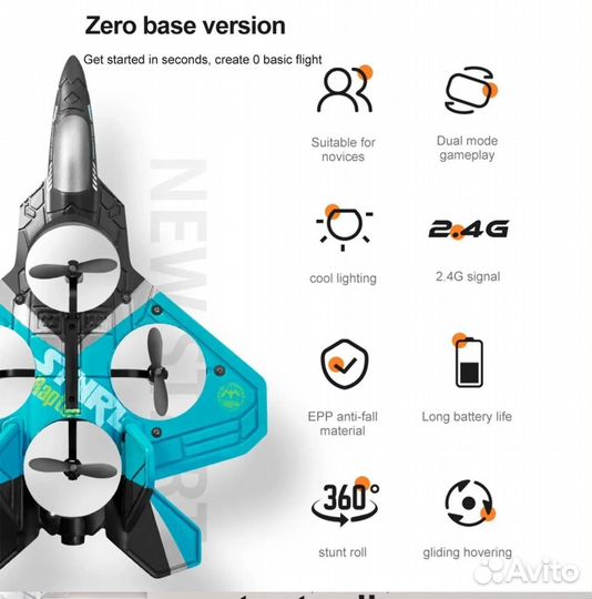 Самолёт с пультом управления