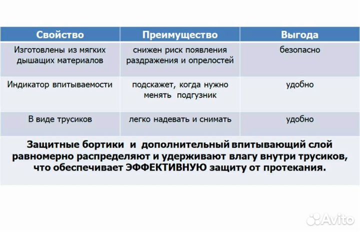 Трусики подгузники