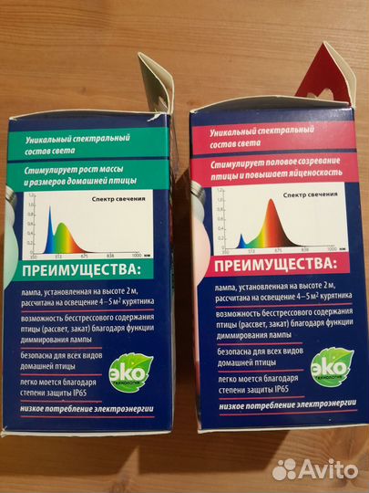 Светодиодная лампа для кур