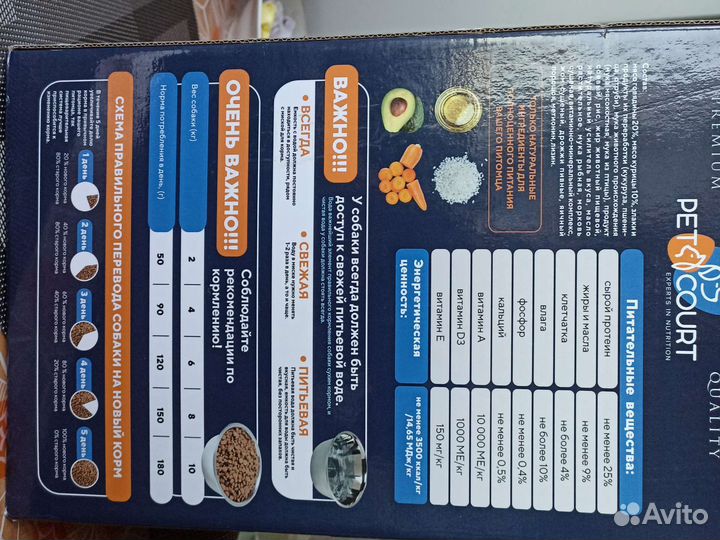 Сухой корм для собак