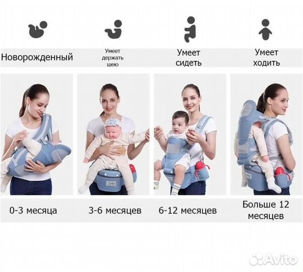 Слинг кенгуру рюкзак Leotex