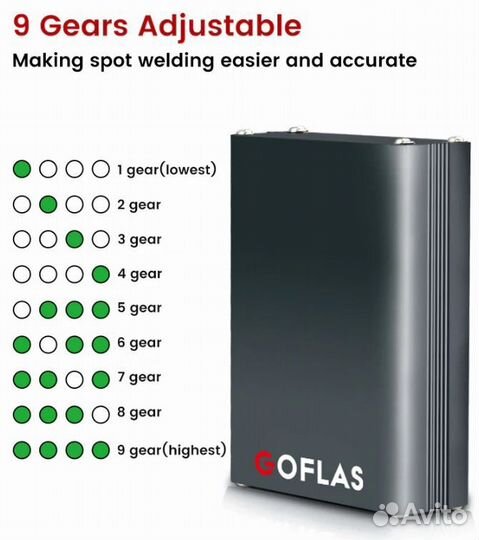 Точечная сварка для аккумуляторов 18650