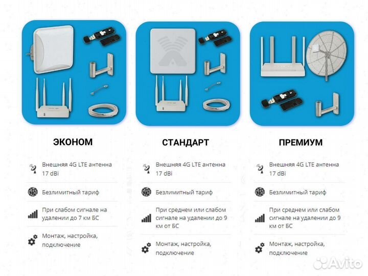 Беспроводной интернет в гостиницу набор № 232