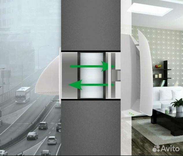 Приточная - вытяжная установка Royal Clima