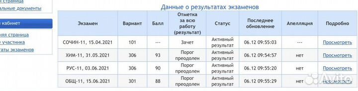 Репетитор по химии, окружающий мир, контр.работы