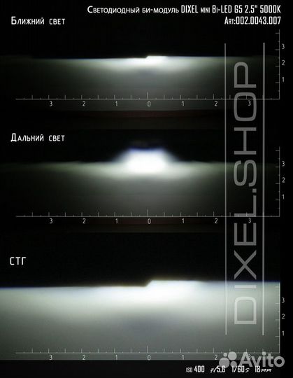 Bi-LED dixel линзы G5 2.5 в фары