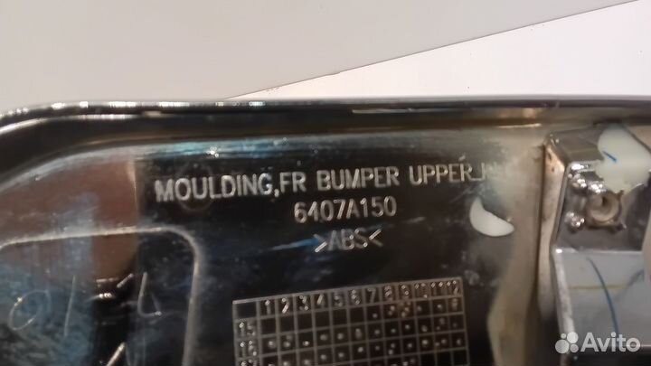 Pajero Sport KS накладка бампера переднего правая