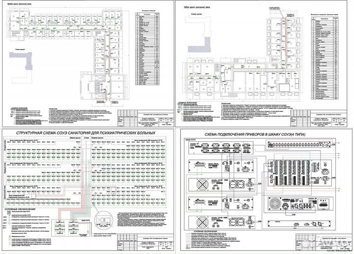 Разработка проектной и исполнительной документации