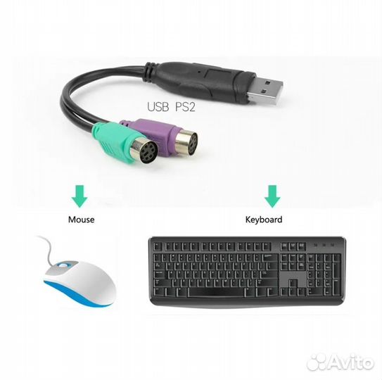 Переходник PS 1/2 мышь+клавиатура на USB