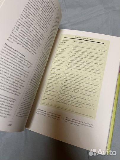 Гастрономическая энциклопедия Larousse