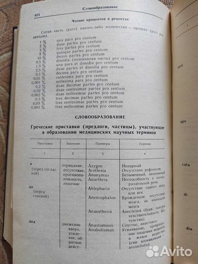 Фармацевтический словарь