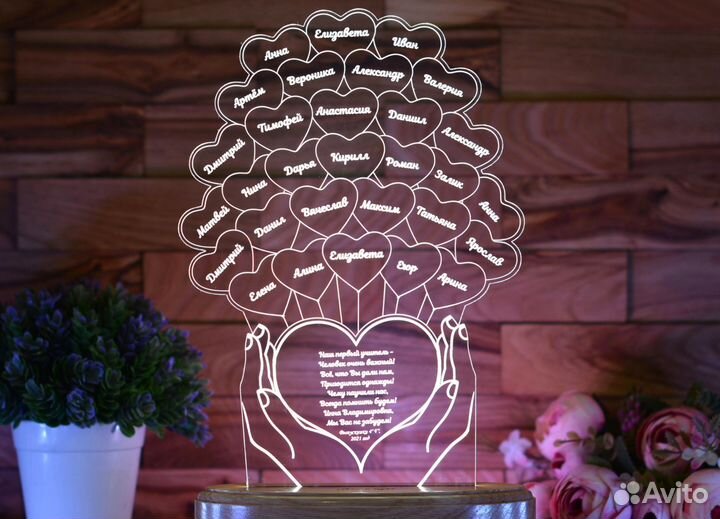 Подарок учителям (ночник именной)