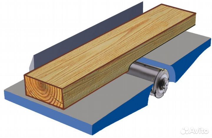 Фуговальный станок WoodTec