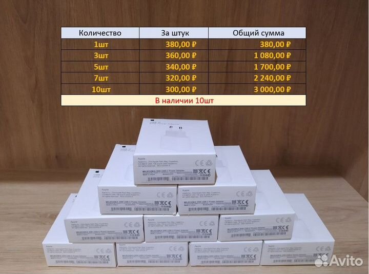 Блок питания apple 20w