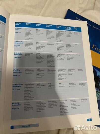 Учебник англ. языка ielts Foundation Macmillan