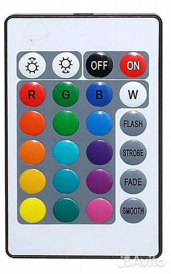 Пульт управления для светодиодной ленты