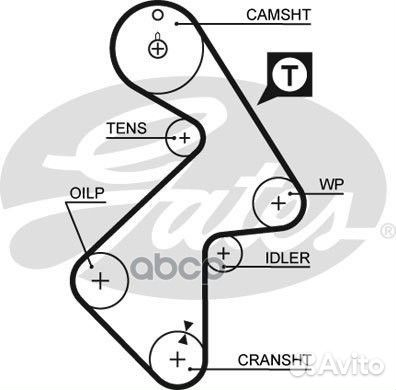 Ремень грм toyota 3/4/5SFE 92 5202XS Gates