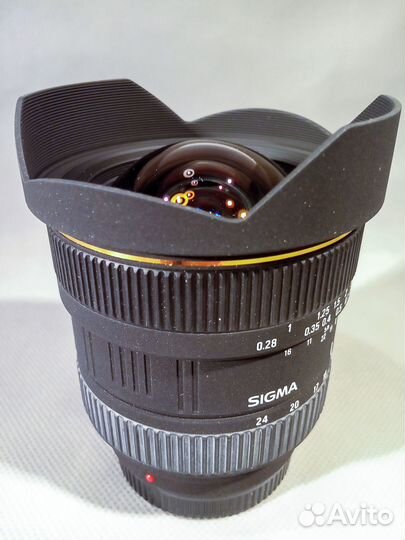 Объективы для sony a