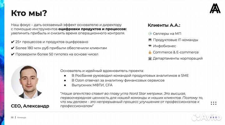 Аналитика данных для бизнеса & селлеров Ozon