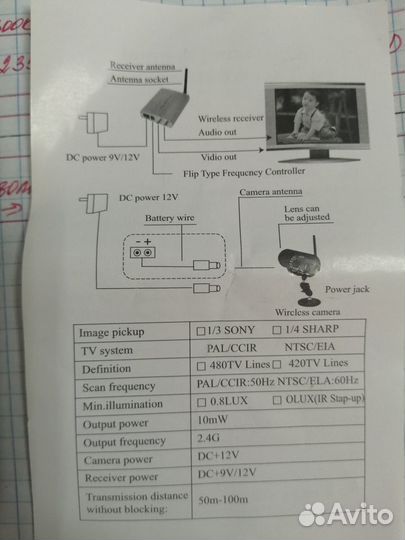 Беспроводной комплект видеонаблюдения