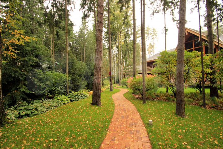 Участок 7 сот. (ИЖС)