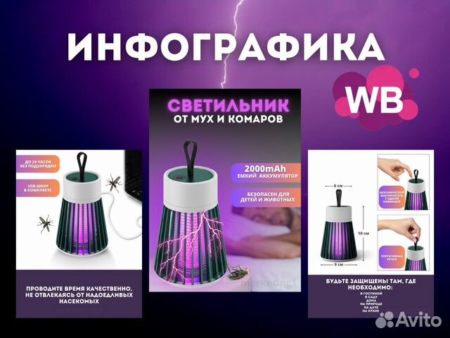 Инфографика для маркетплейсов Wildberries