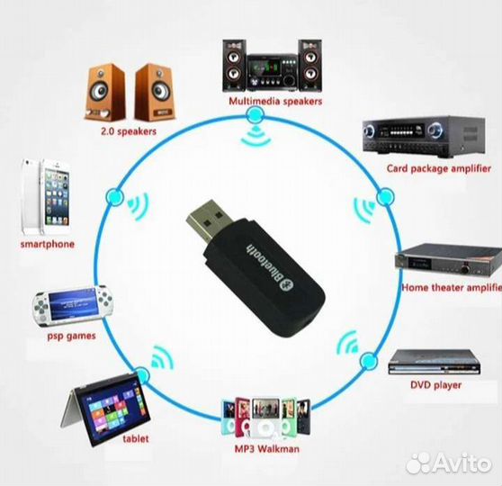 Адаптер usb bluetooth