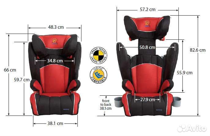 Детское кресло Sunshine kids monterey 15-36 isofix