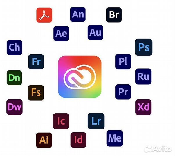 Программы Adobe master collection 2023