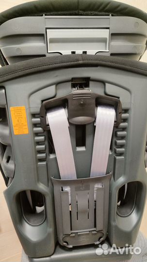 Автокресло britax romer evolva 1 2 3