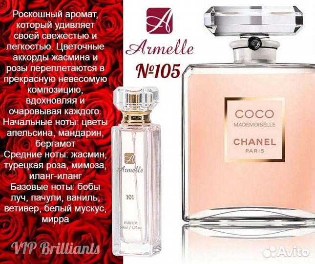 Духи от Armelle. По мотивам известных брендов