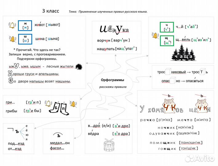 Репетитор начальных классов /3-4 кл