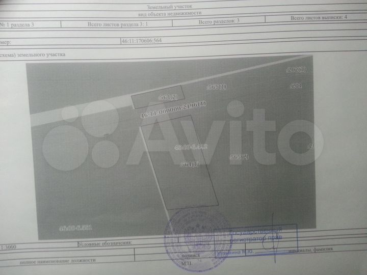 Участок 2,15 га (СНТ, ДНП)